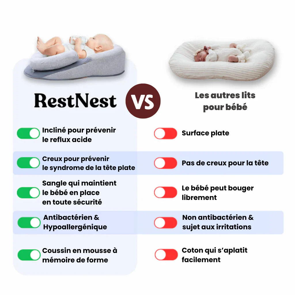 Lit bébé Bloom’Dream – Le cocon anti-reflux & anti-coliques pour des nuits paisibles