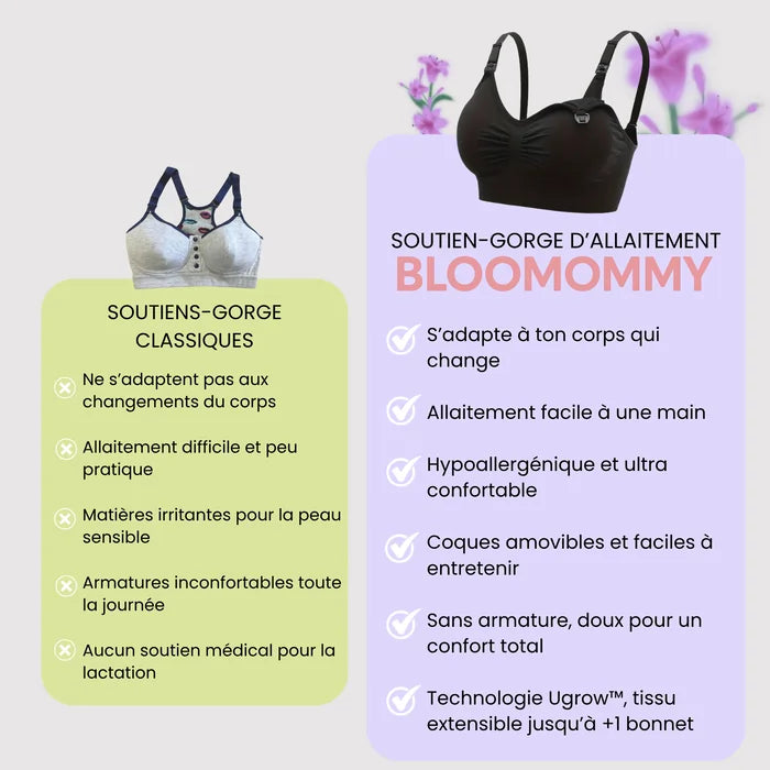 Brassière maternité et allaitement Bloom'Sérénité