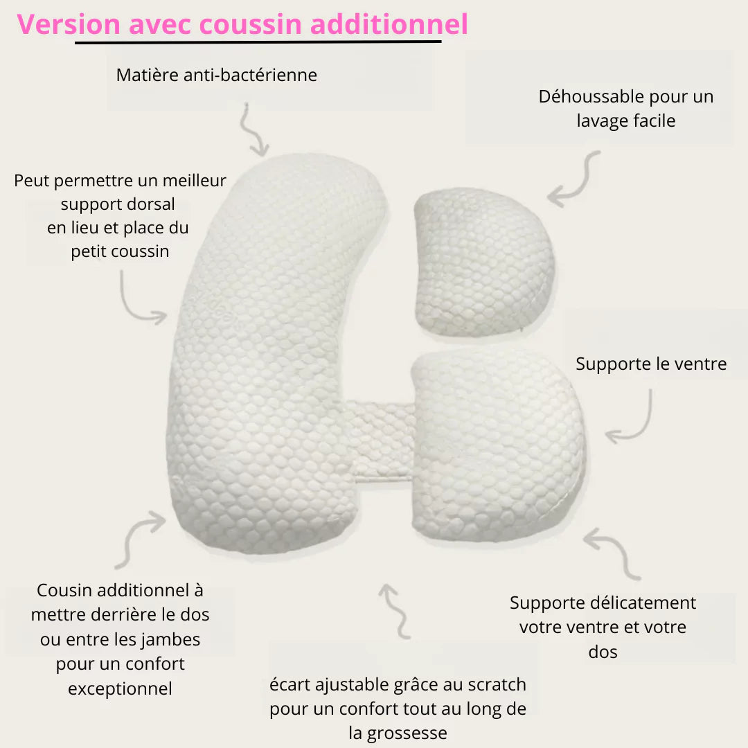 Coussin de grossesse ergonomique Bloom’Sérénité – Soutien, douceur et sérénité